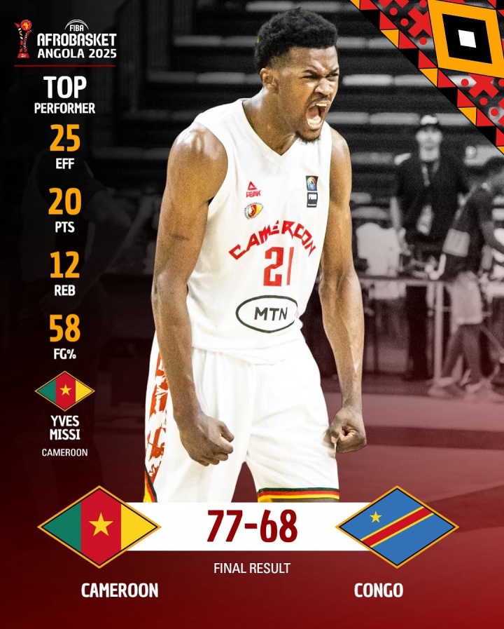 SABA沙巴体育-米西轰20分12板带领喀麦隆进8强 非锦赛场均16.7+8.7&amp;命中率76.9%